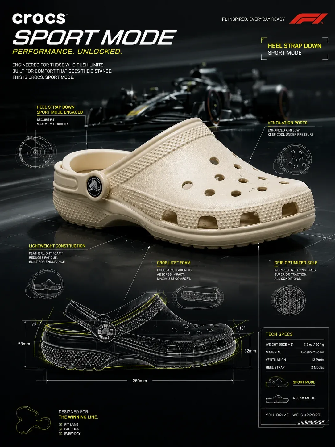AI-generated Crocs product advertisement by Joshua Bridge, submitted to Day 4 of the AI Video Bootcamp $700 7-Day Product Image Challenge