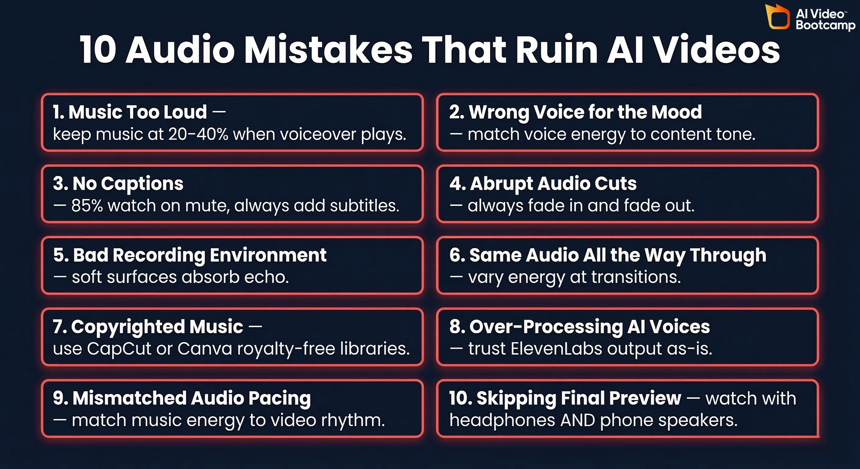 10 audio mistakes that ruin AI videos infographic in a 2-column grid with red coral bordered cards: 1. Music Too Loud (keep at 20-40% when voiceover plays), 2. Wrong Voice for the Mood (match energy to content tone), 3. No Captions (85% watch on mute always add subtitles), 4. Abrupt Audio Cuts (always fade in and fade out), 5. Bad Recording Environment (soft surfaces absorb echo), 6. Same Audio All the Way Through (vary energy at transitions), 7. Copyrighted Music (use CapCut or Canva royalty-free libraries), 8. Over-Processing AI Voices (trust ElevenLabs output as-is), 9. Mismatched Audio Pacing (match music energy to video rhythm), 10. Skipping Final Preview (watch with headphones AND phone speakers) — on dark navy background