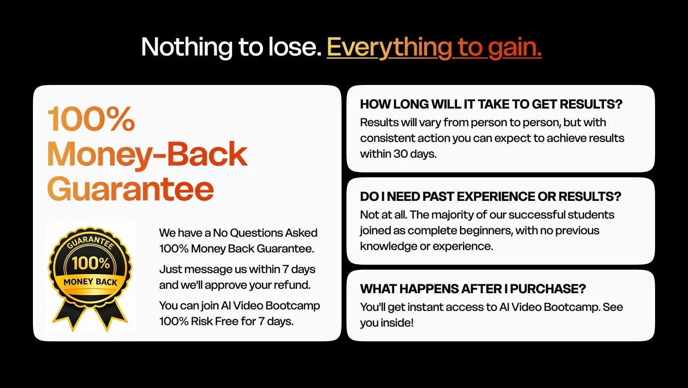 AI Video Bootcamp 100 percent money-back guarantee with no experience required and instant access