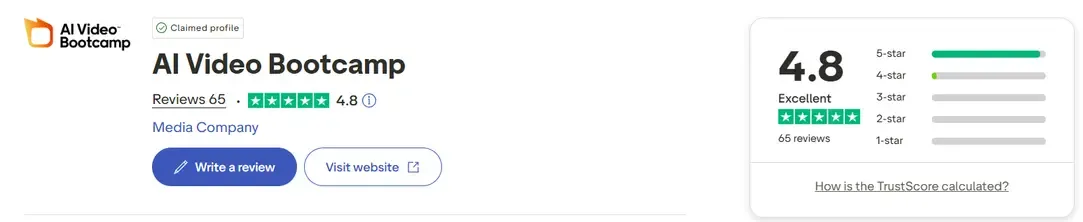 AI Video Bootcamp Trustpilot reviews showing 4.8 out of 5 rating with 65 reviews