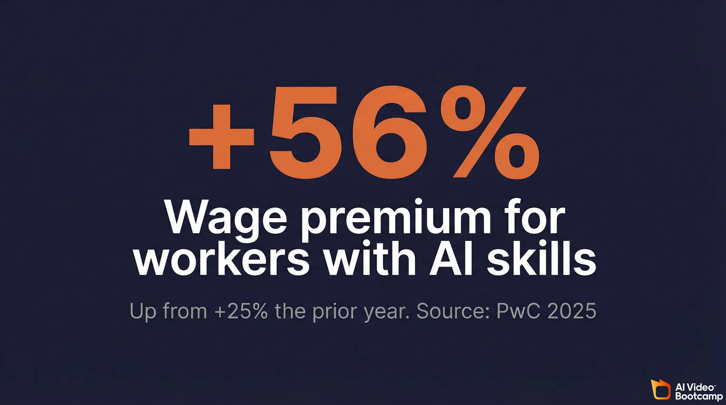 AI generative media market size comparison showing image, video, and audio generation segments in 2026