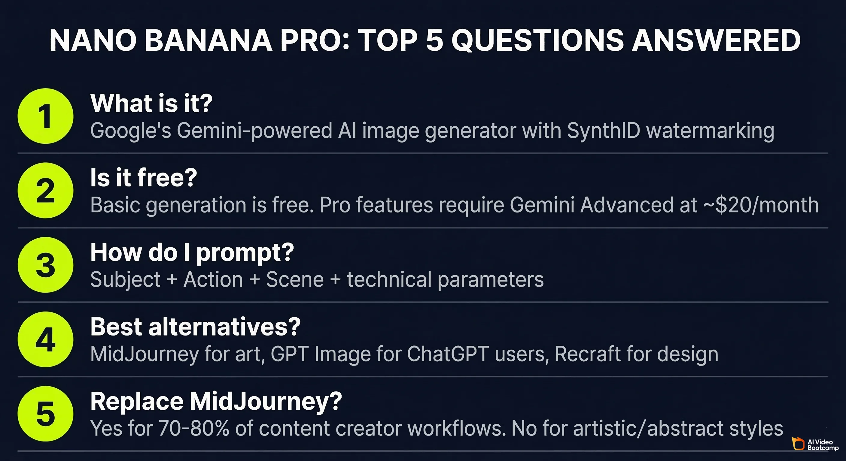 Nano Banana Pro top 5 questions answered visual summary covering what it is, pricing, prompting formula, best alternatives, and whether it replaces Midjourney