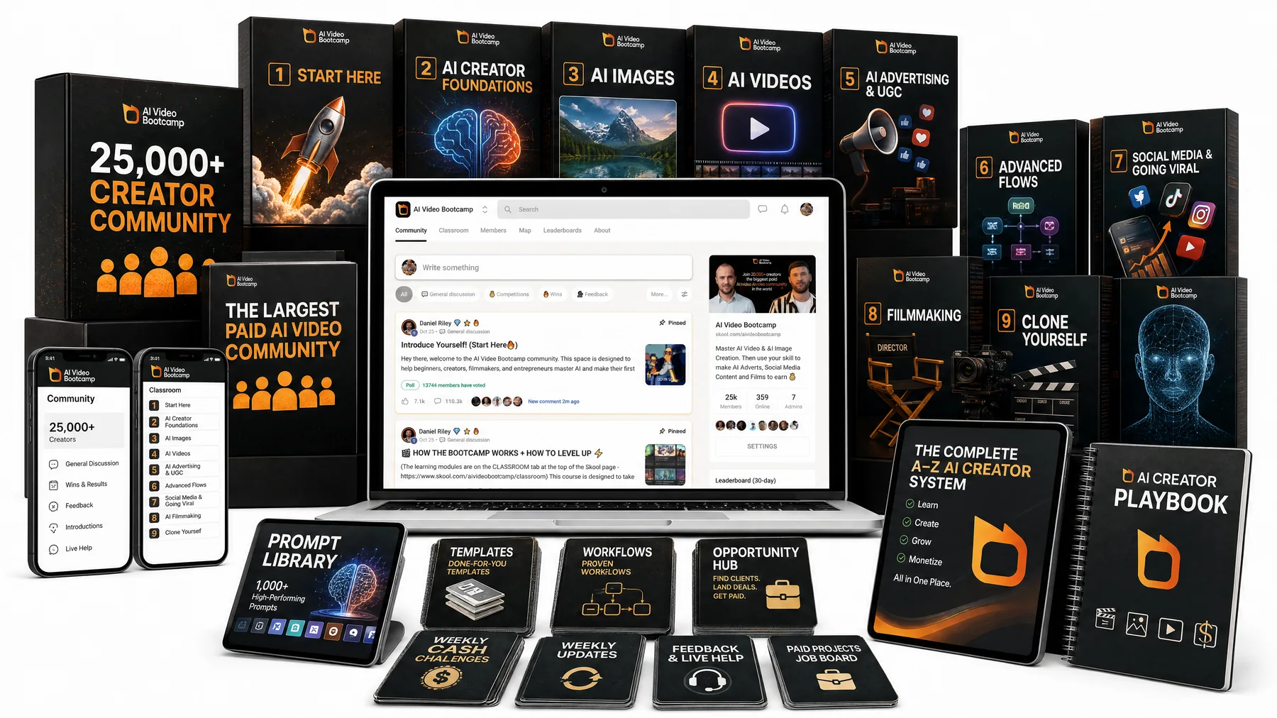 The complete AI Video Bootcamp bundle: all 9 phase modules from Start Here to Clone Yourself, the 25,000+ creator community, prompt library, templates, workflows, Opportunity Hub job board, weekly cash challenges and the AI Creator Playbook